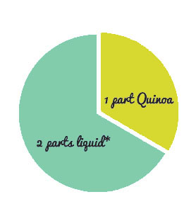 Pic chart_lighter colors PSD